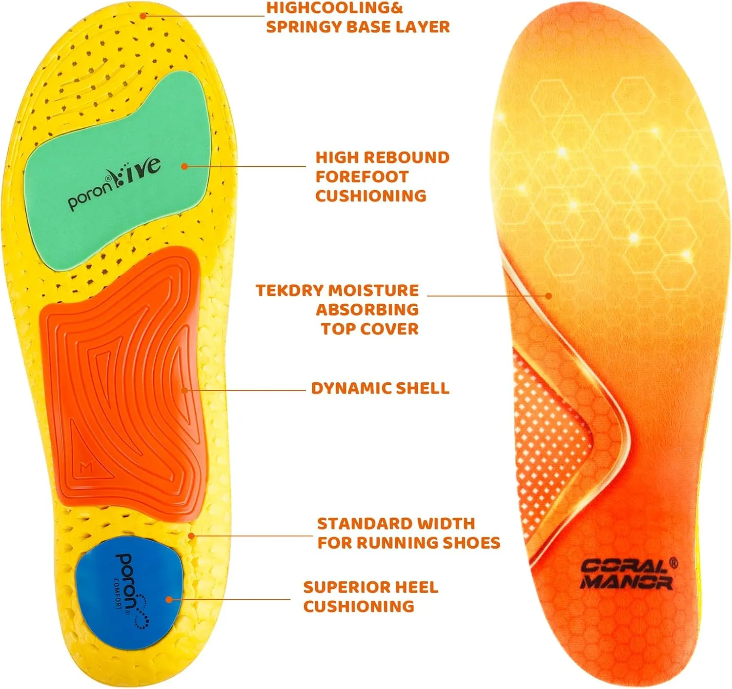 Shoe Inserts Arch Support Insoles for Women Men Plantar Relief Fasciitis Insoles Reduce Fatigue Mild Flat Feet Orthotic Inserts with Shock Absorption & Prevent Injuries for Work Boot,Medium Arch